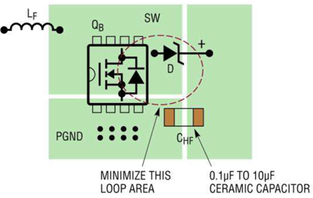 电源PCB结构注意事项总结